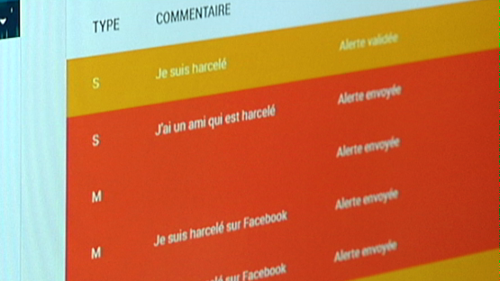 36133_Bilan_Cyber_Help_FD-2.png