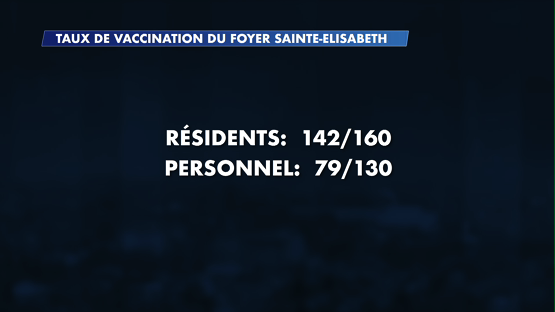 C_36075_vaccin_adhesion_stghislain_jfe-1.png