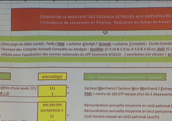 Mons - Un nouvel outil pour la CSC!