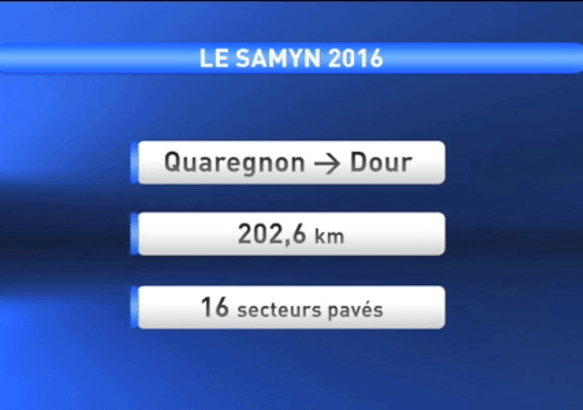 Quaregnon - Découverte du Samyn 2016 et de la nouvelle Coupe de Belgique !